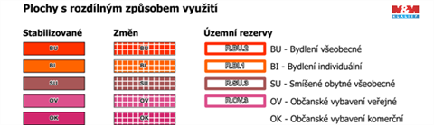 Prodej zahrady, 1 500 m² - 4