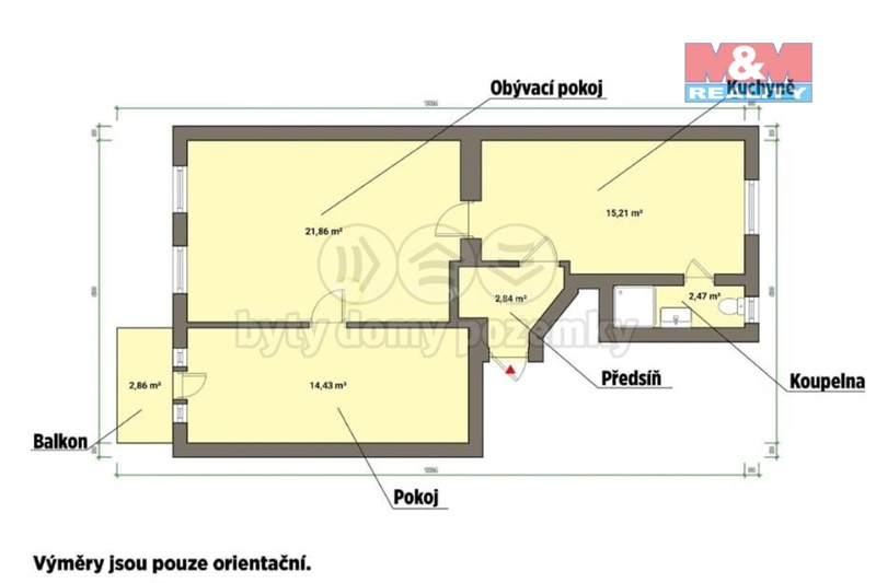 Obrázek č. 1