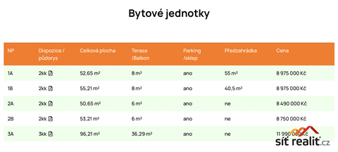 Prodej bytu 2kk, 51 m² 4