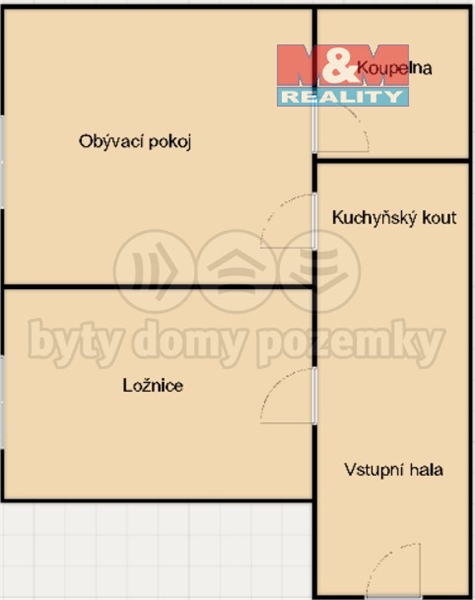 Obrázek č. 1