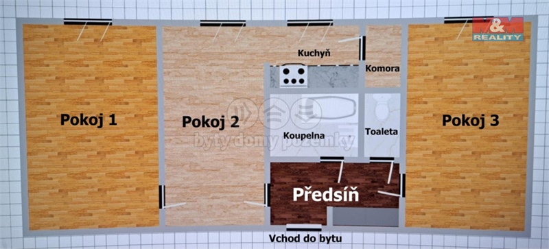 Obrázek č. 1