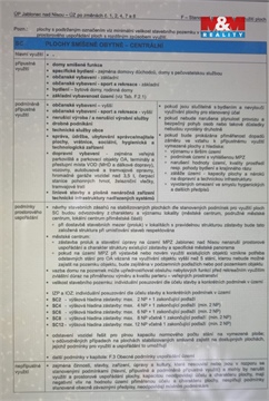 Prodej rodinného domu, 150 m² - 0