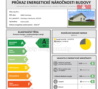 Prodej rodinného domu, 120 m² 28