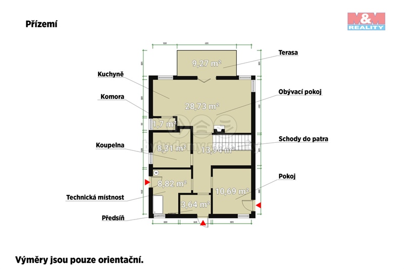 Obrázek č. 1