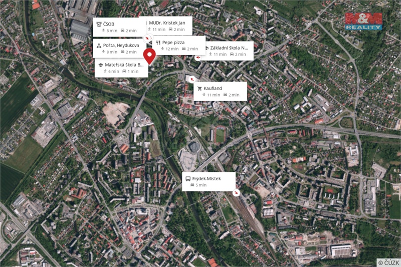 Obrázek č. 1