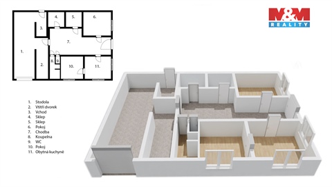 Prodej rodinného domu, 105 m² - 0