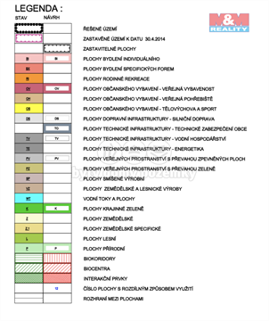 Prodej zahrady, 652 m² 6