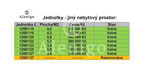 Prodej komerčního objektu, 4 m² - 2