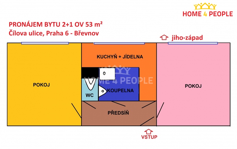 Obrázek č. 1