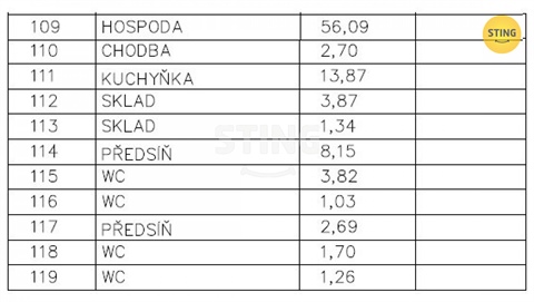 Pronájem obchodních prostor, 90 m² - 14