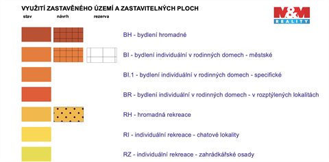 Prodej stavebního pozemku, 1 038 m² - 4