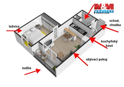 Pronájem bytu 2kk, 35 m² 8