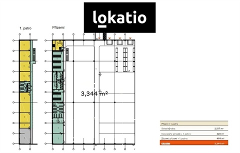 Pronájem skladu / haly, 2 517 m² - 2