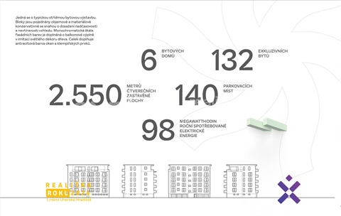 Prodej bytu 2kk, 54 m² - 26
