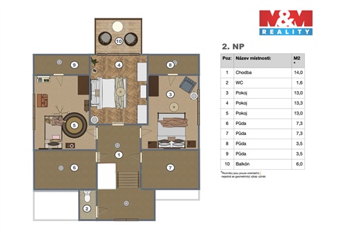 Prodej rodinného domu, 183 m² - 22
