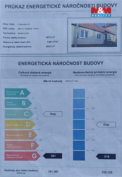 Prodej rodinného domu, 148 m² - 18