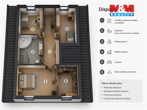 Prodej rodinného domu, 597 m² - 6