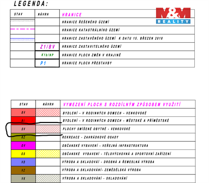 Prodej stavebního pozemku, 2 034 m² - 8
