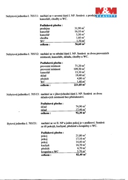 Prodej obchodních prostor, 453 m² - 0