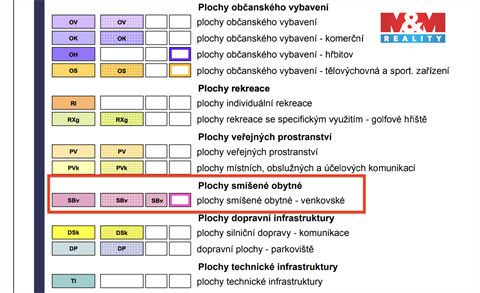 Prodej stavebního pozemku, 625 m² - 8