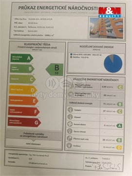 Prodej bytu 1kk, 19 m² - 12