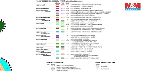 Prodej zahrady, 633 m² - 6