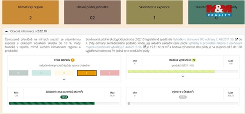 Prodej zemědělské půdy, 9 171 m² - 8