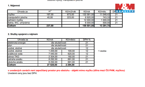 Pronájem obchodních prostor, 197 m² 10