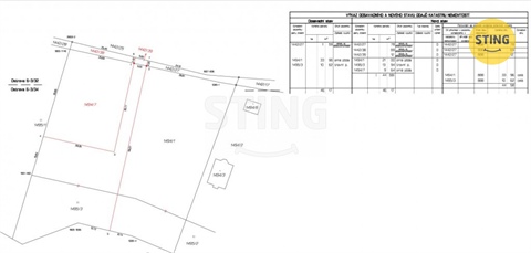 Prodej stavebního pozemku, 1 406 m² - 4