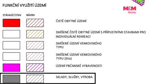Prodej pozemku pro komerční výstavbu, 2 449 m² 14