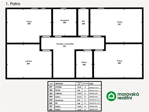 Prodej rodinného domu, 171 m² - 28