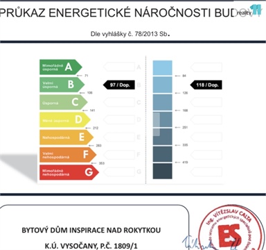 Pronájem bytu 3kk, 95 m² - 28