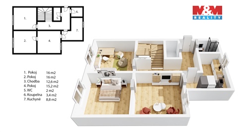 Prodej rodinného domu, 115 m² - 14
