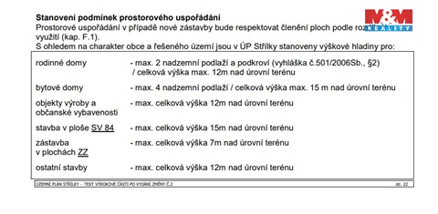 Prodej stavebního pozemku, 4 460 m² - 12