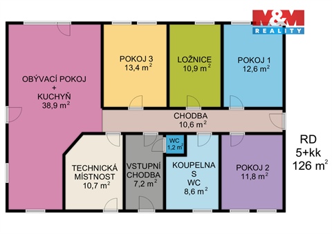 Prodej rodinného domu, 126 m² - 4