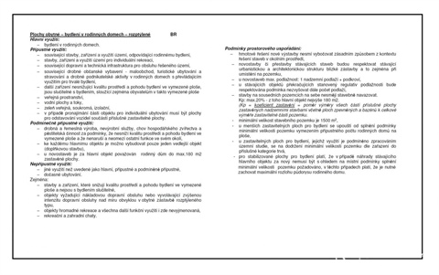 Prodej stavebního pozemku, 1 528 m² 12