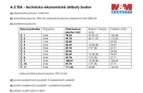 Prodej komerčního objektu, 709 m² 6