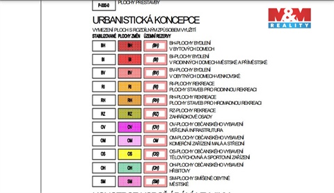 Prodej zahrady, 301 m² - 6