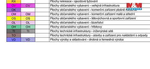 Prodej stavebního pozemku, 13 250 m² 4