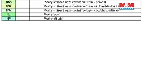Prodej louky, 20 495 m² 8