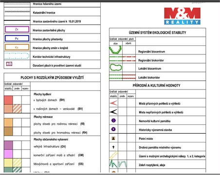Prodej stavebního pozemku, 1 734 m² - 4