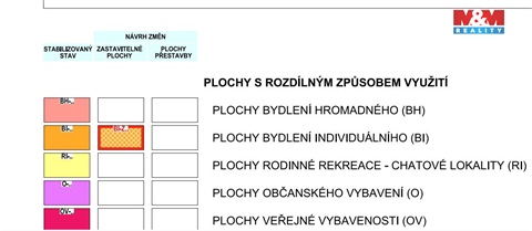 Prodej stavebního pozemku, 829 m² 4