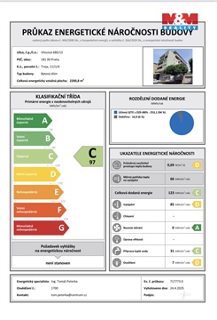 Prodej bytu 1kk, 28 m² - 0