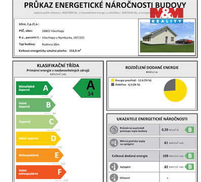 Prodej rodinného domu, 120 m² - 6
