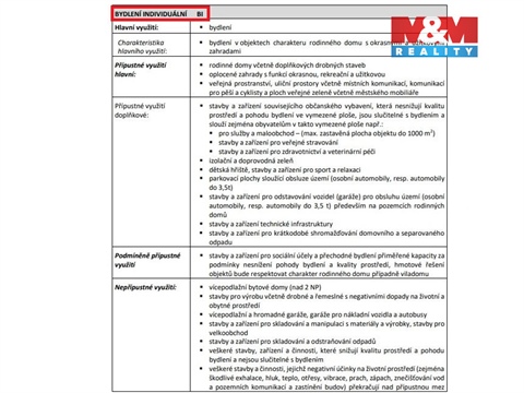 Prodej stavebního pozemku, 818 m² - 4