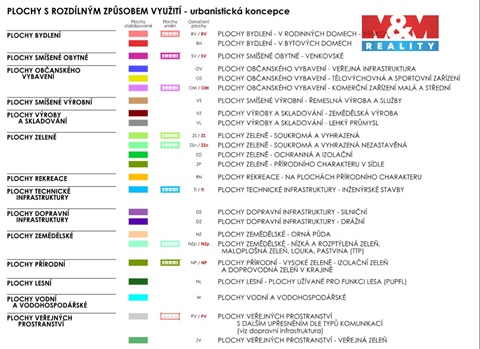 Prodej rodinného domu, 76 m² - 20