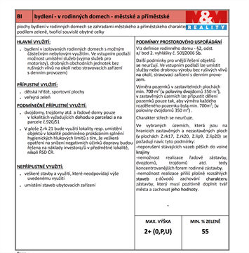 Prodej stavebního pozemku, 869 m² 4