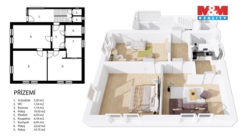 Prodej rodinného domu, 175 m² - 0