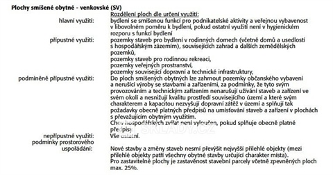 Prodej stavebního pozemku, 1 140 m² 10