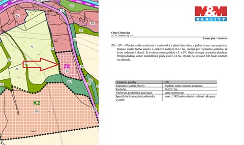 Prodej stavebního pozemku, 2 749 m² 6